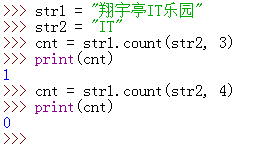 Python中count()函數start_index參數的作用