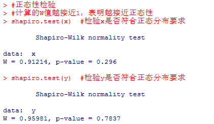 正態性檢驗結果