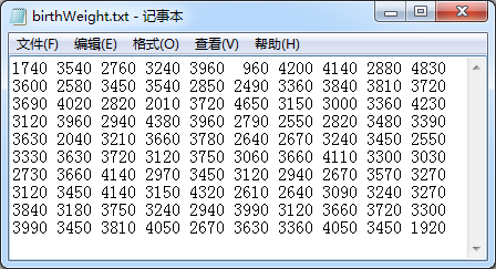 R語言中使用箱線圖檢測異常值