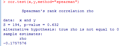 spearman相關系數顯著性檢驗