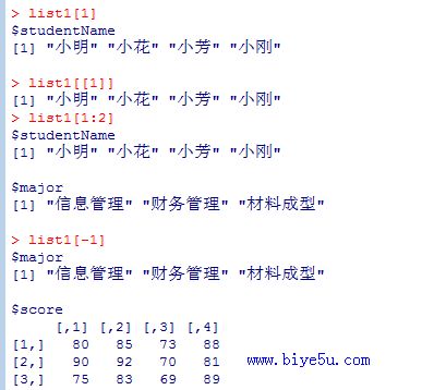 R語言中列表的索引方式