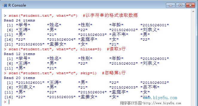 scan()函數讀取文件的形式