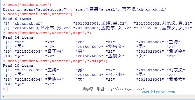 使用scan()函數讀取CSV格式的文件