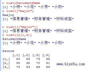 R語言中使用成分名稱訪問列表成分