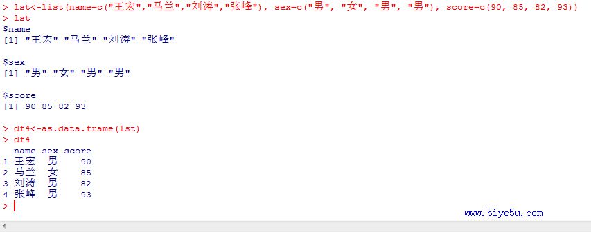 R語言中使用列表生成數據框