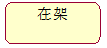 UML中的狀態表示方法