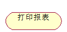 UML中的活動表示法