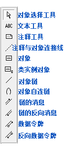 協作圖工具箱