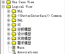 Rose中包的表現形式