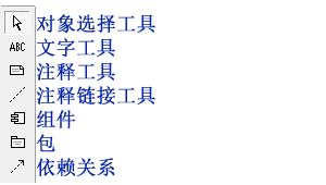 UML提供的組件圖工具