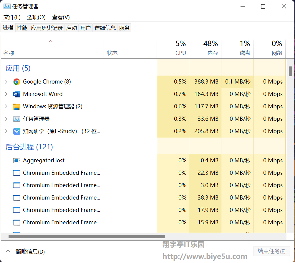 Win11任務管理器