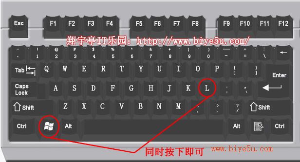 鍵盤上的WIN+L鍵組合