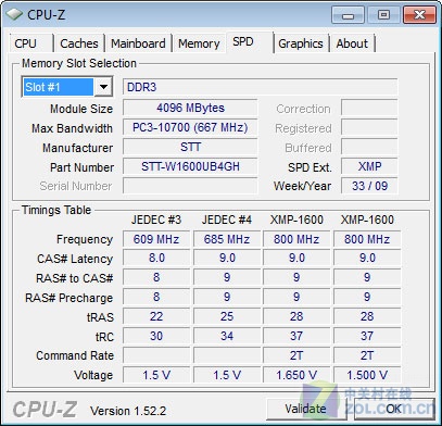 5款2x4GB內存套裝橫評OK 