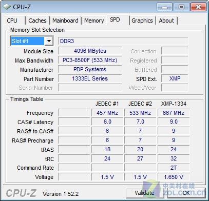 5款2x4GB內存套裝橫評OK 