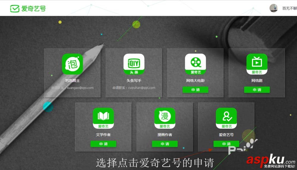 愛奇藝,視頻,專輯