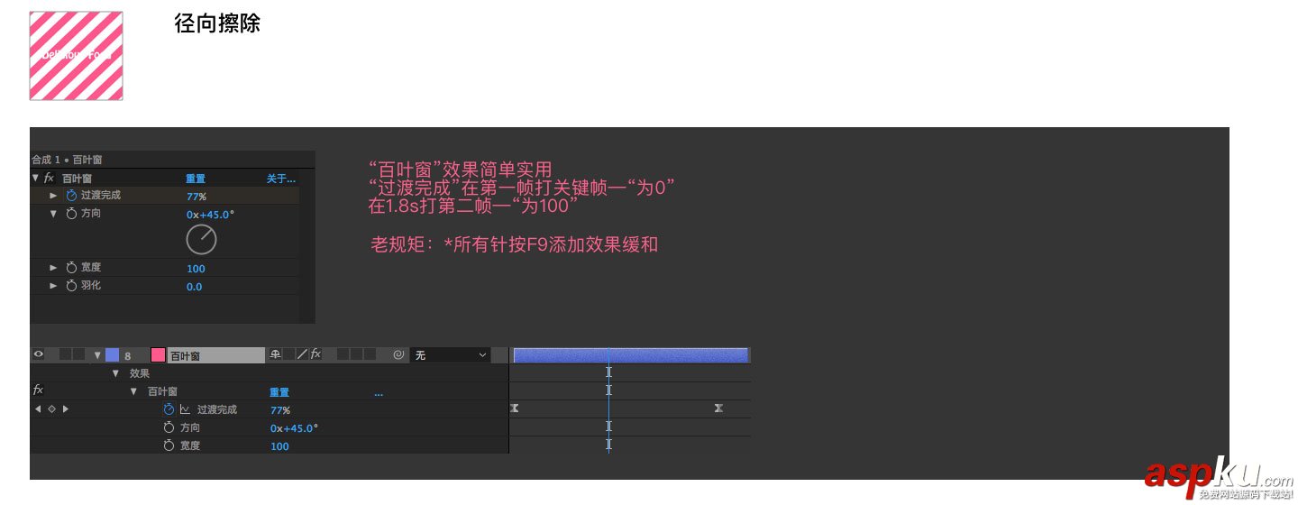 轉場,文字,動態