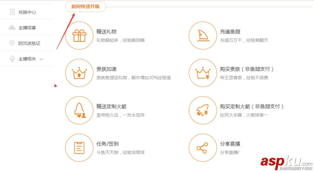 斗魚tv,等級