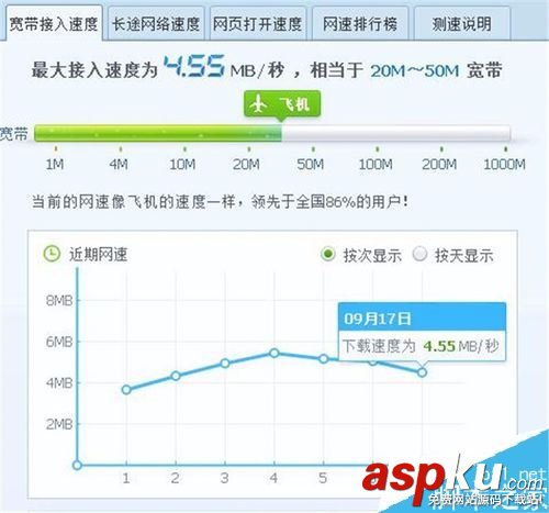 熊貓tv,卡頓