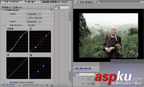 Premiere,手機,視頻