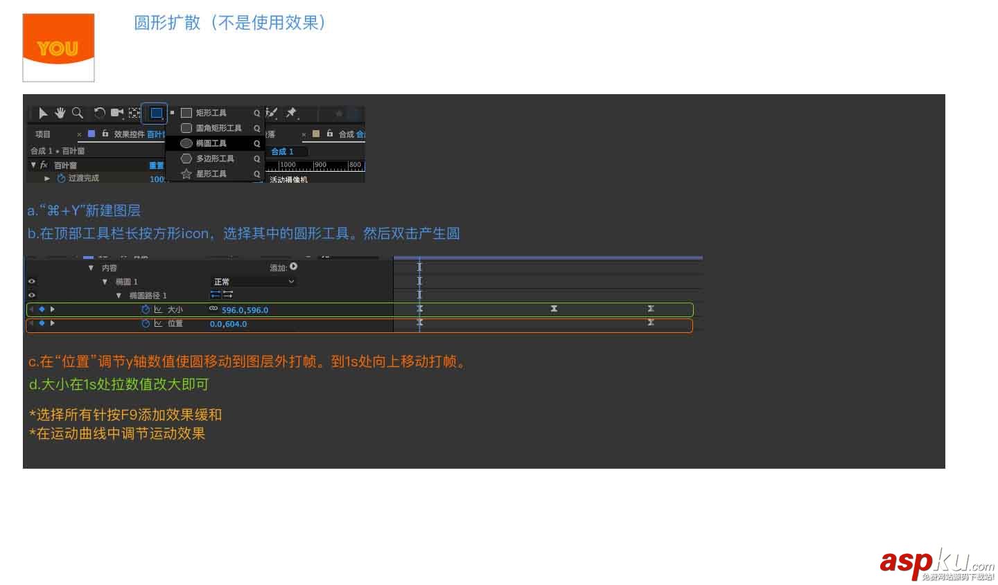 轉場,文字,動態