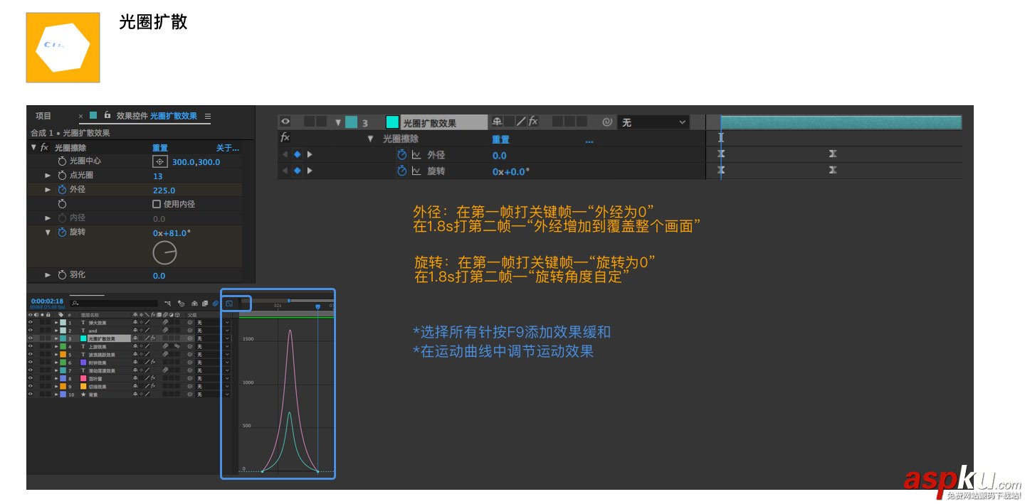 轉場,文字,動態