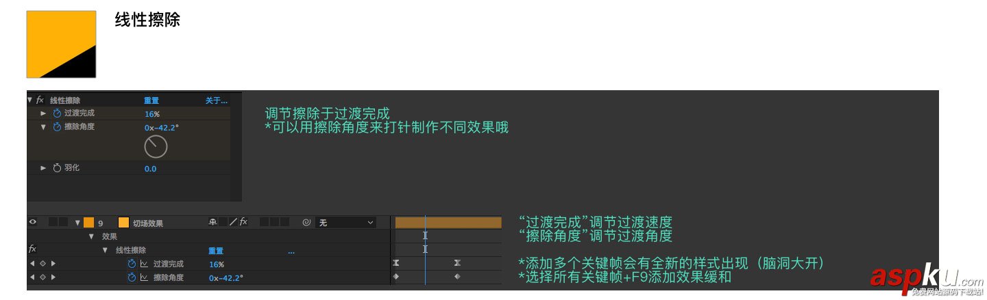轉場,文字,動態