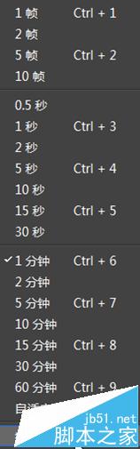 EDIUS,時間線