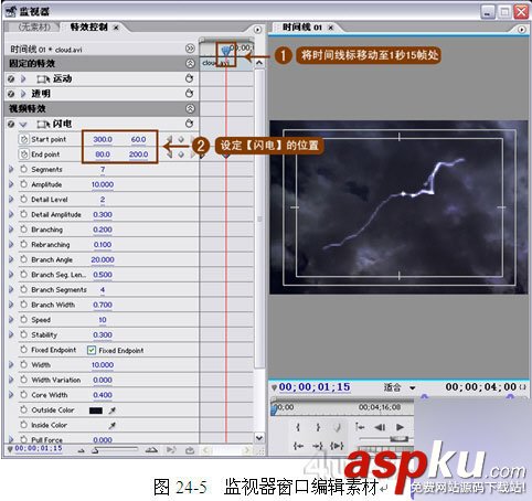 PremierePro,閃電濾鏡