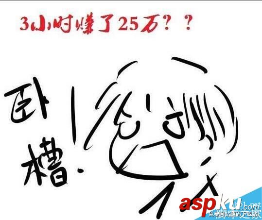 小米直播,賺錢