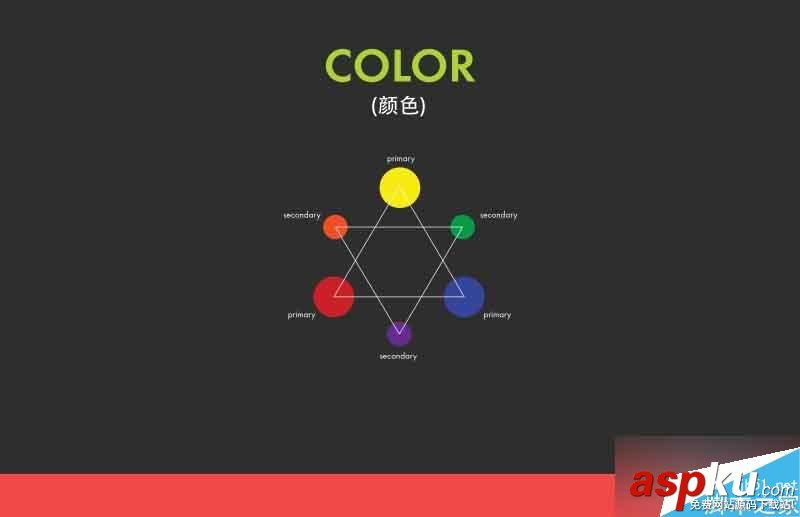 AE視,視覺語言,動效
