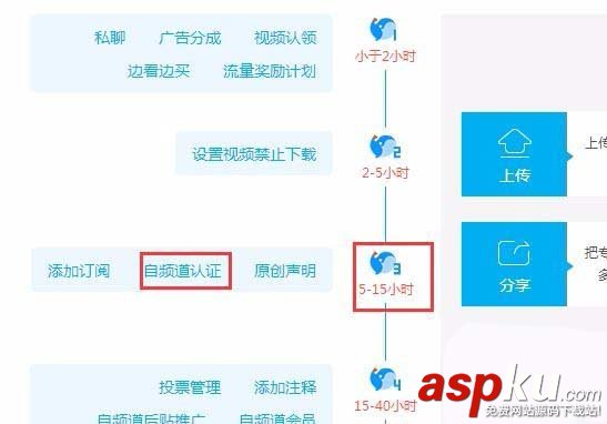 優酷空間