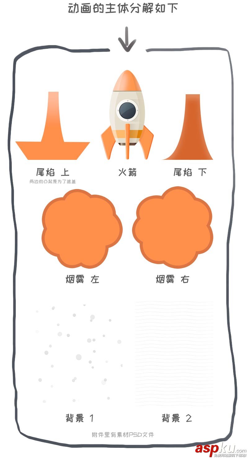 AE,小火箭,動畫