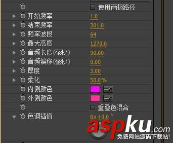 AE,音樂