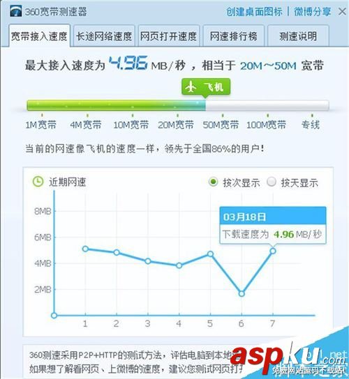 熊貓tv,打不開