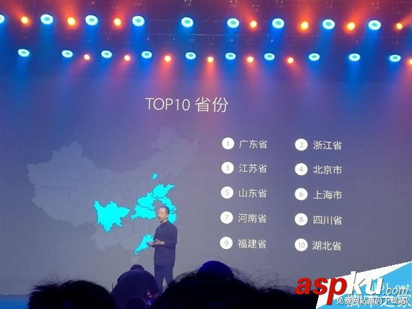 阿里釘釘3.0