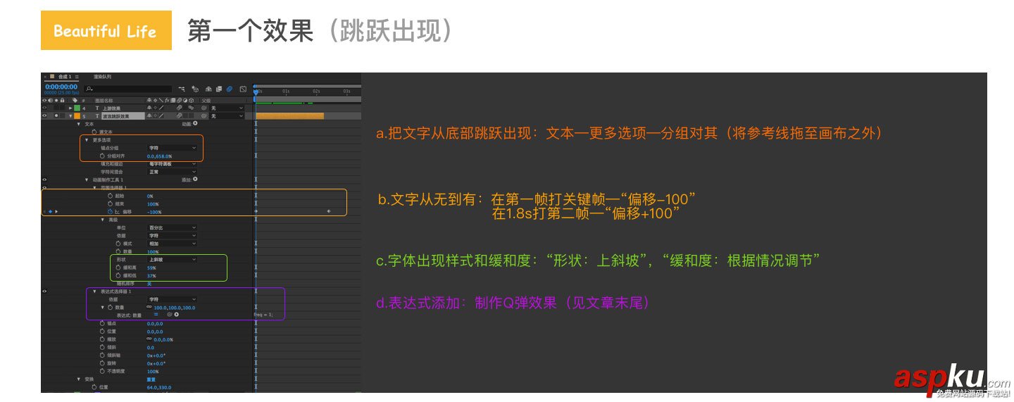 轉場,文字,動態
