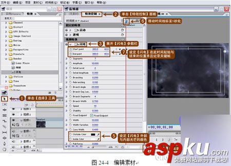 PremierePro,閃電濾鏡