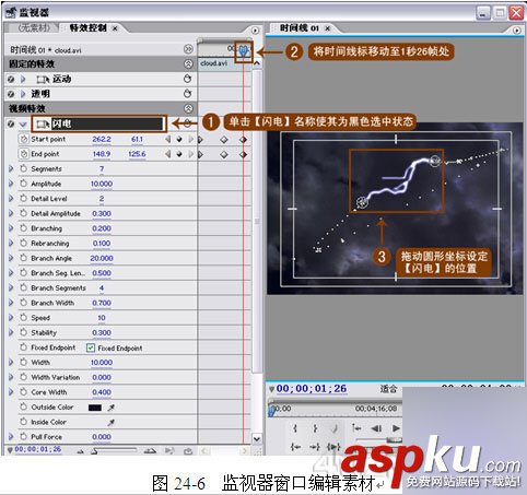PremierePro,閃電濾鏡