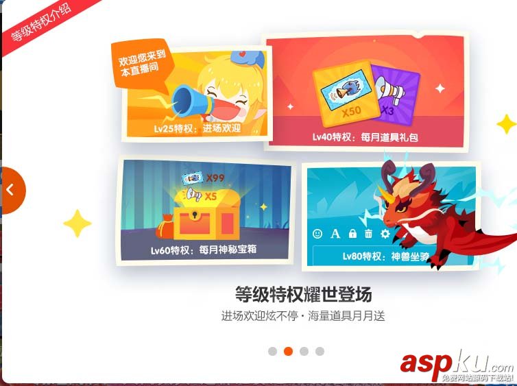 斗魚tv,等級