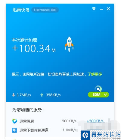 迅雷快鳥