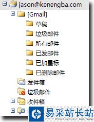 Gmail郵箱IMAP收發功能7