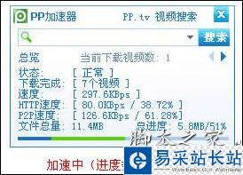 pp加速器不斷加速變化