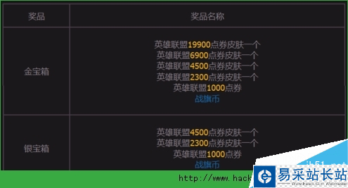 戰旗TV怎么賺錢？戰旗幣怎么兌換？[多圖]圖片6