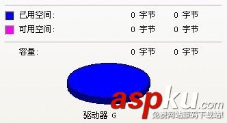 U盤,0字節