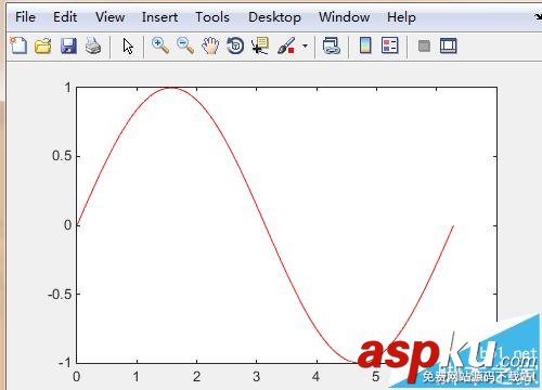 matlab,線條