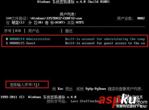U盤啟動盤,清除登錄密碼