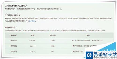 如何獲取愛奇藝會員激活碼？愛奇藝免費會員