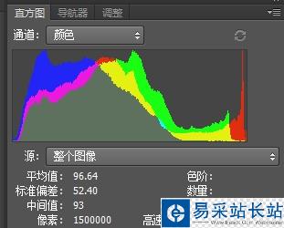曲線實例 如何讓畫面更柔和舒服