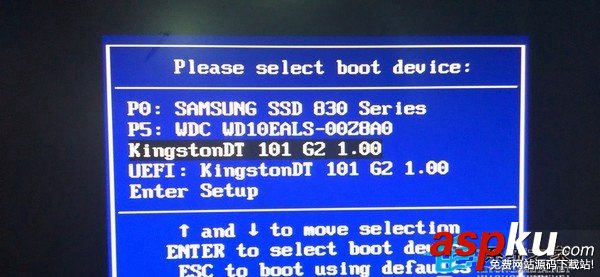 Android,x86,U盤