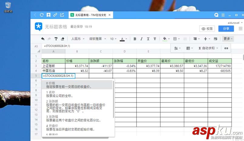 TIM,表格,股票